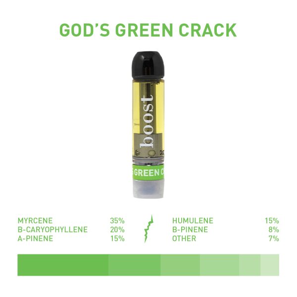 Boost Gods Green Crack THC Cartridge