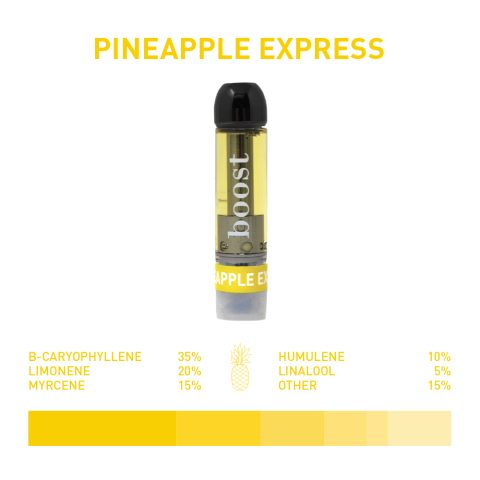 Boost Pineapple Express THC Cartridges