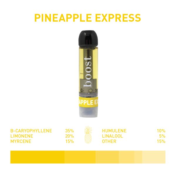 Boost Pineapple Express THC Cartridges